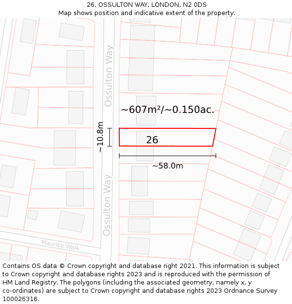 26, OSSULTON WAY, LONDON, N2 0DS: Plot and title map