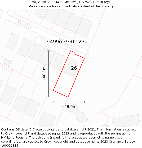 26, PENRHO ESTATE, MOSTYN, HOLYWELL, CH8 9QS: Plot and title map