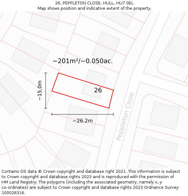 26, PEPPLETON CLOSE, HULL, HU7 0EL: Plot and title map