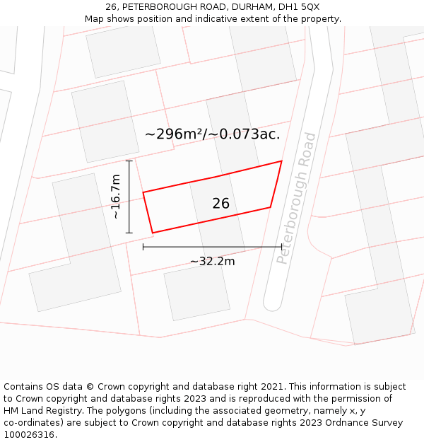 26, PETERBOROUGH ROAD, DURHAM, DH1 5QX: Plot and title map