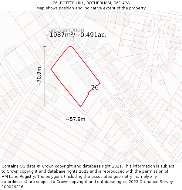 26, POTTER HILL, ROTHERHAM, S61 4PA: Plot and title map