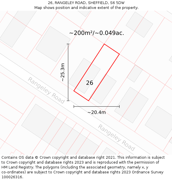 26, RANGELEY ROAD, SHEFFIELD, S6 5DW: Plot and title map