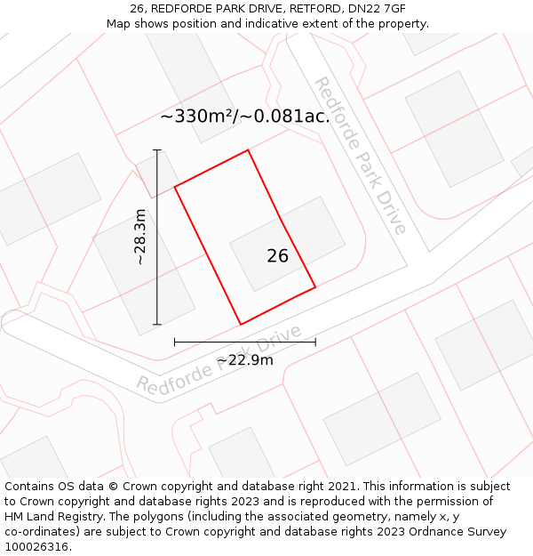 26, REDFORDE PARK DRIVE, RETFORD, DN22 7GF: Plot and title map