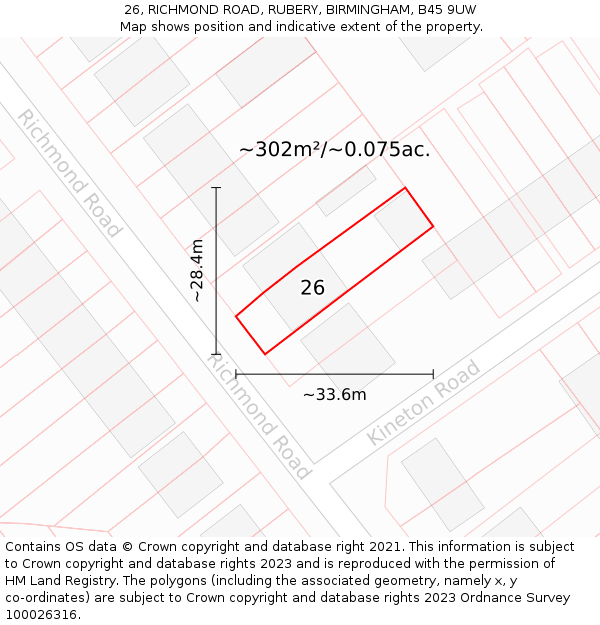 26, RICHMOND ROAD, RUBERY, BIRMINGHAM, B45 9UW: Plot and title map
