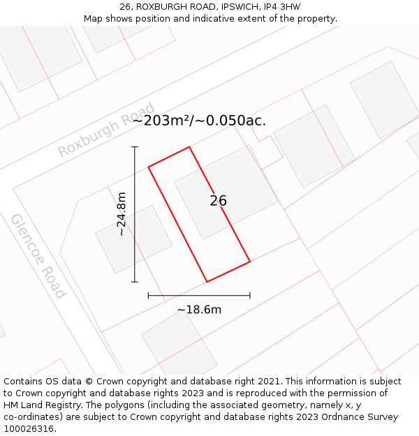 26, ROXBURGH ROAD, IPSWICH, IP4 3HW: Plot and title map