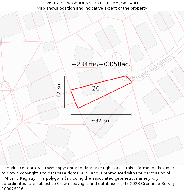 26, RYEVIEW GARDENS, ROTHERHAM, S61 4RH: Plot and title map