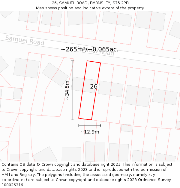 26, SAMUEL ROAD, BARNSLEY, S75 2PB: Plot and title map
