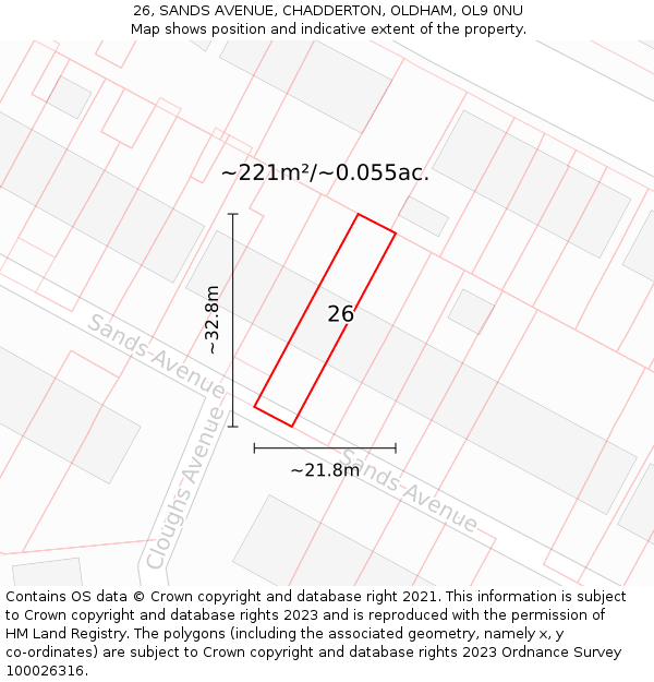 26, SANDS AVENUE, CHADDERTON, OLDHAM, OL9 0NU: Plot and title map