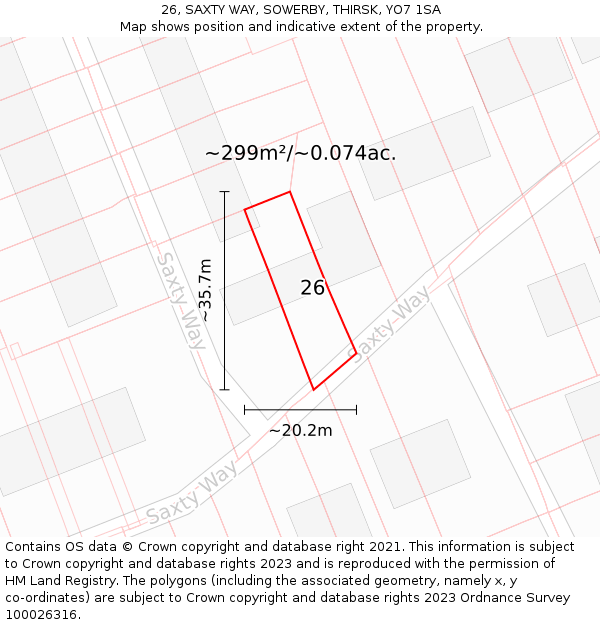 26, SAXTY WAY, SOWERBY, THIRSK, YO7 1SA: Plot and title map