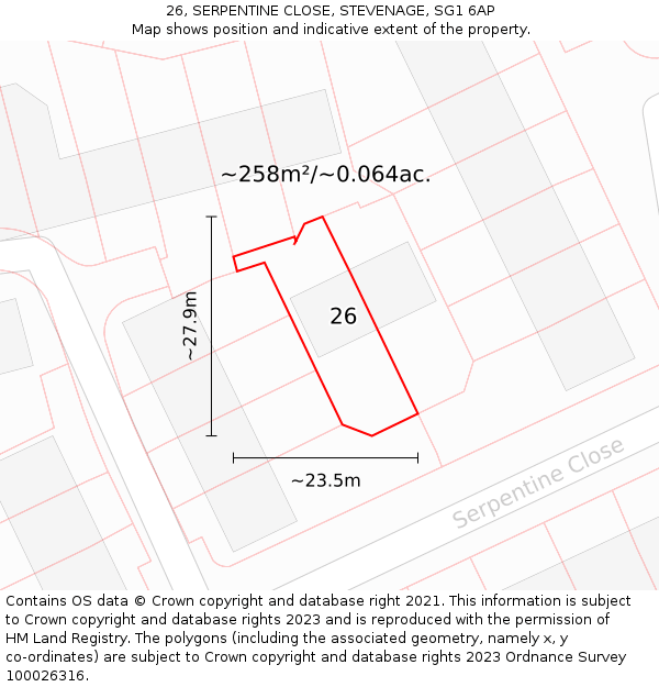 26, SERPENTINE CLOSE, STEVENAGE, SG1 6AP: Plot and title map