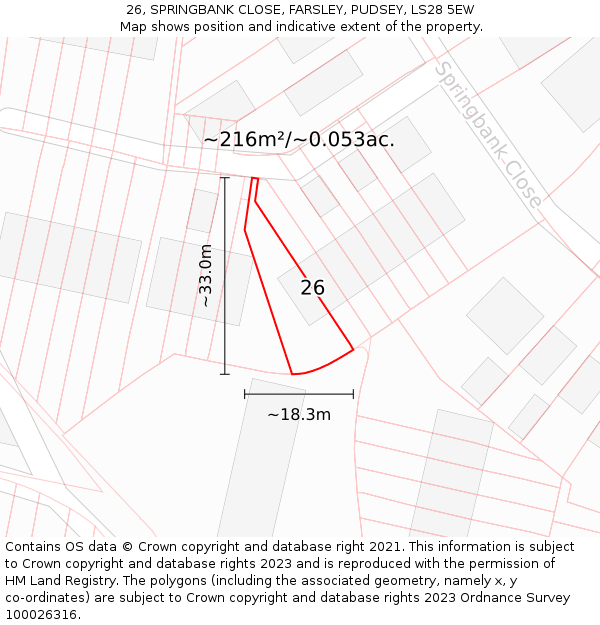 26, SPRINGBANK CLOSE, FARSLEY, PUDSEY, LS28 5EW: Plot and title map
