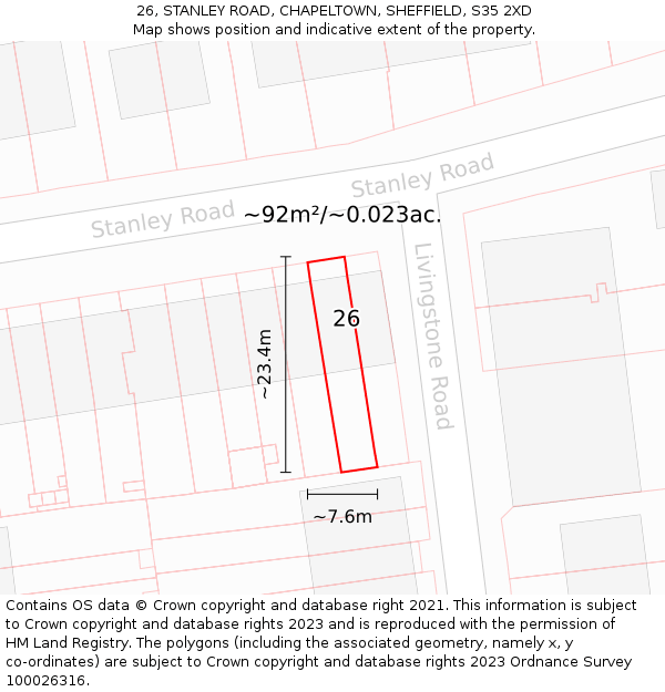 26, STANLEY ROAD, CHAPELTOWN, SHEFFIELD, S35 2XD: Plot and title map