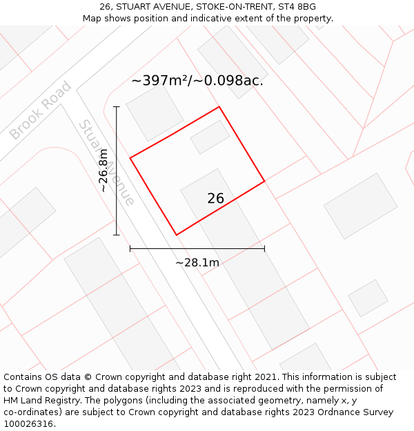26, STUART AVENUE, STOKE-ON-TRENT, ST4 8BG: Plot and title map