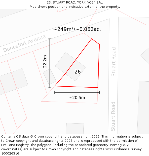 26, STUART ROAD, YORK, YO24 3AL: Plot and title map