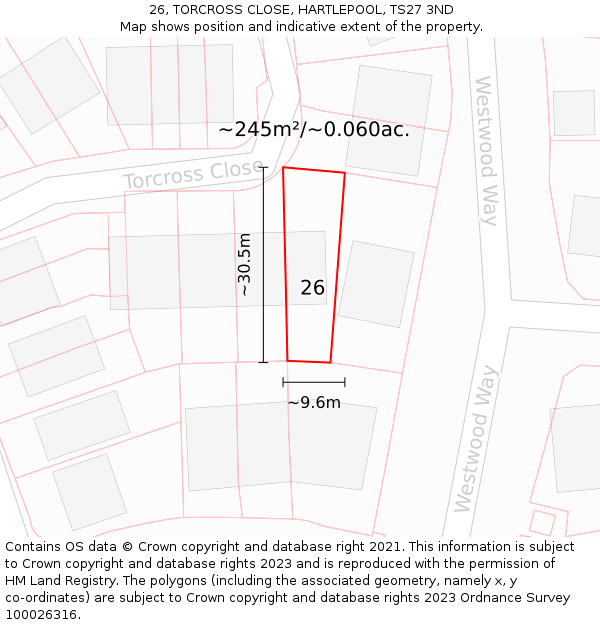 26, TORCROSS CLOSE, HARTLEPOOL, TS27 3ND: Plot and title map