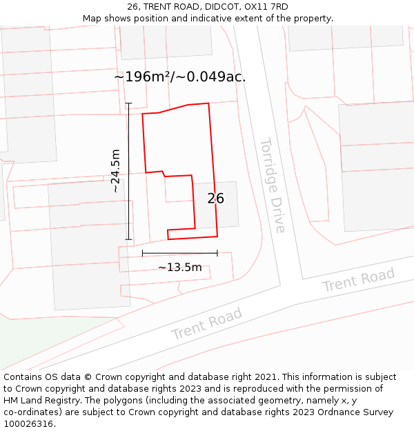 26, TRENT ROAD, DIDCOT, OX11 7RD: Plot and title map