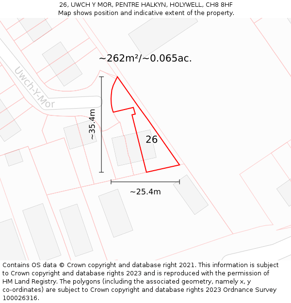 26, UWCH Y MOR, PENTRE HALKYN, HOLYWELL, CH8 8HF: Plot and title map