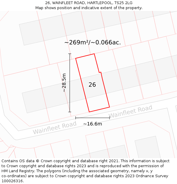 26, WAINFLEET ROAD, HARTLEPOOL, TS25 2LG: Plot and title map