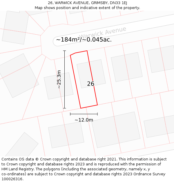 26, WARWICK AVENUE, GRIMSBY, DN33 1EJ: Plot and title map