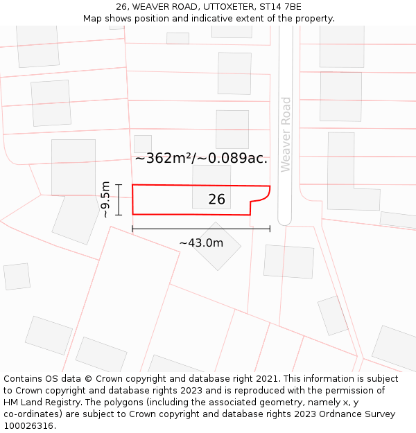 26, WEAVER ROAD, UTTOXETER, ST14 7BE: Plot and title map