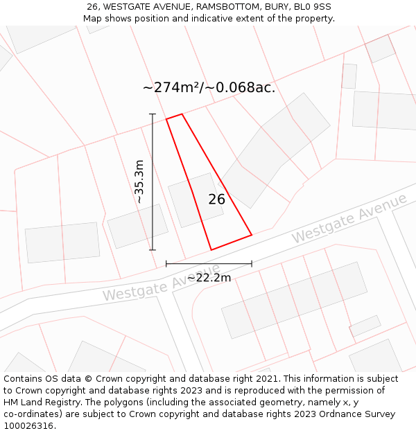 26, WESTGATE AVENUE, RAMSBOTTOM, BURY, BL0 9SS: Plot and title map