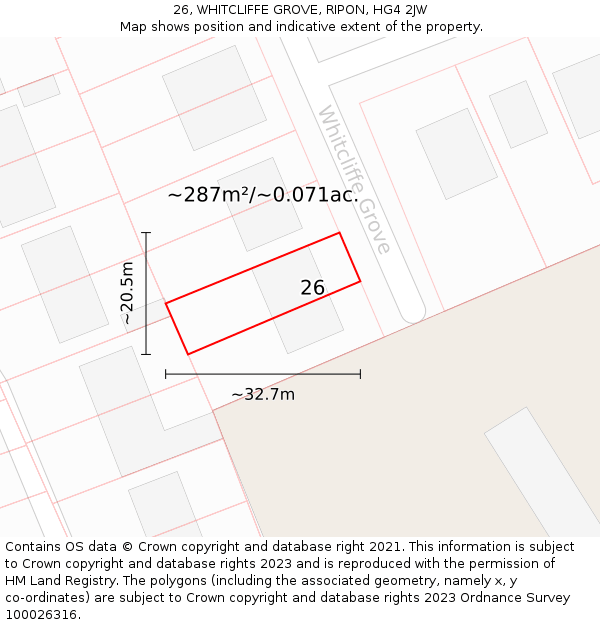 26, WHITCLIFFE GROVE, RIPON, HG4 2JW: Plot and title map