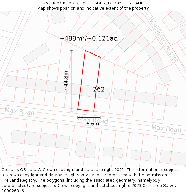 262, MAX ROAD, CHADDESDEN, DERBY, DE21 4HE: Plot and title map
