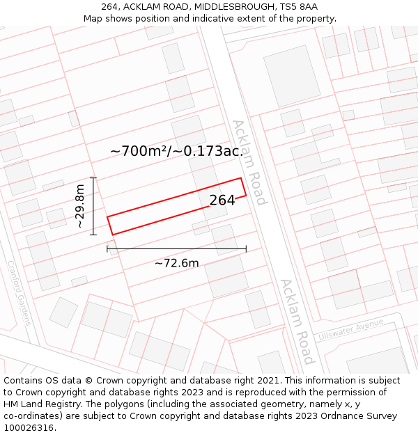 264, ACKLAM ROAD, MIDDLESBROUGH, TS5 8AA: Plot and title map