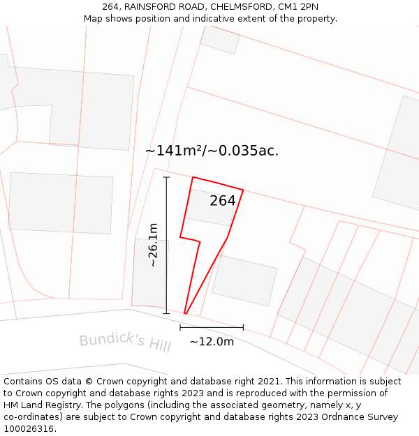 264, RAINSFORD ROAD, CHELMSFORD, CM1 2PN: Plot and title map