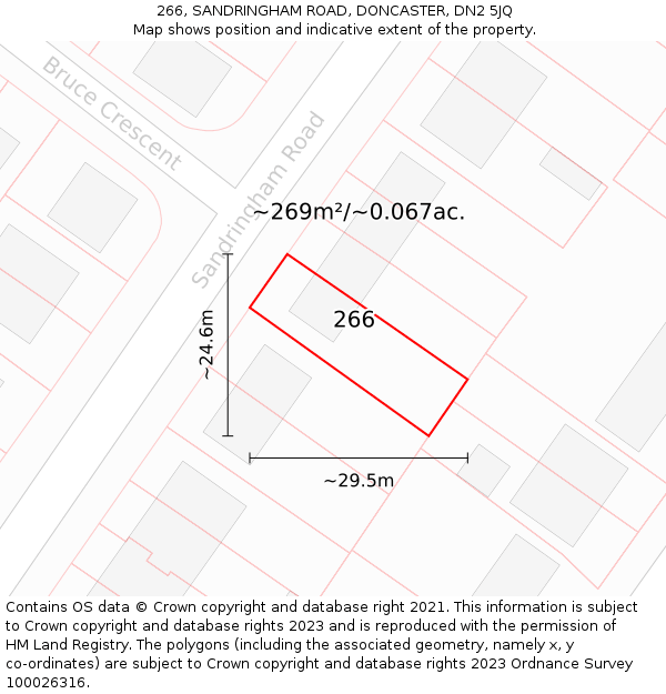 266, SANDRINGHAM ROAD, DONCASTER, DN2 5JQ: Plot and title map