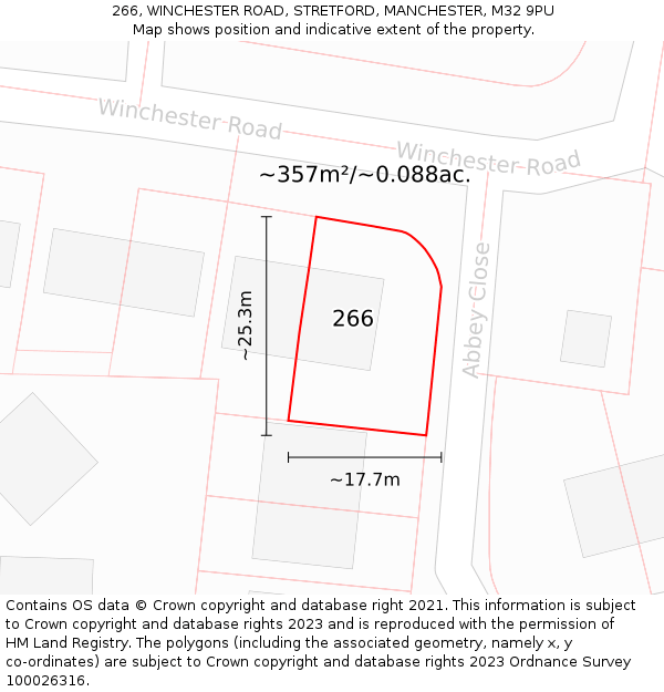 266, WINCHESTER ROAD, STRETFORD, MANCHESTER, M32 9PU: Plot and title map