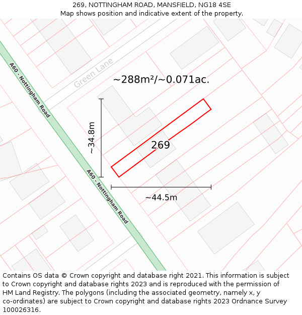 269, NOTTINGHAM ROAD, MANSFIELD, NG18 4SE: Plot and title map