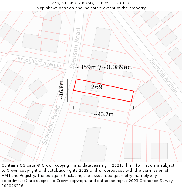 269, STENSON ROAD, DERBY, DE23 1HG: Plot and title map