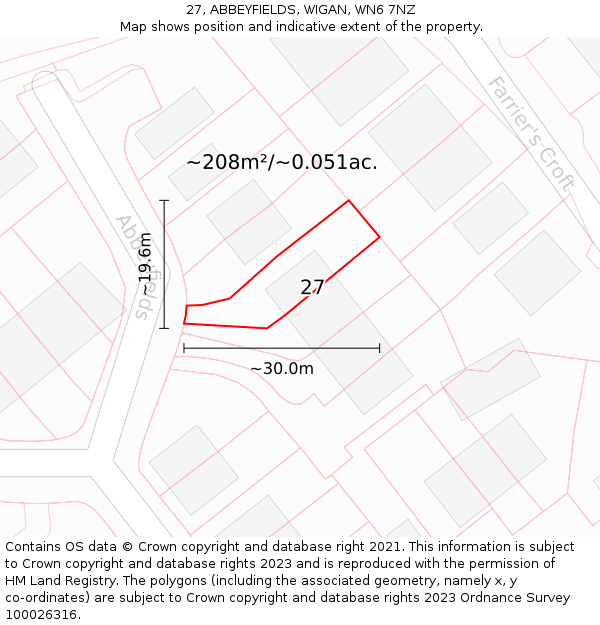 27, ABBEYFIELDS, WIGAN, WN6 7NZ: Plot and title map