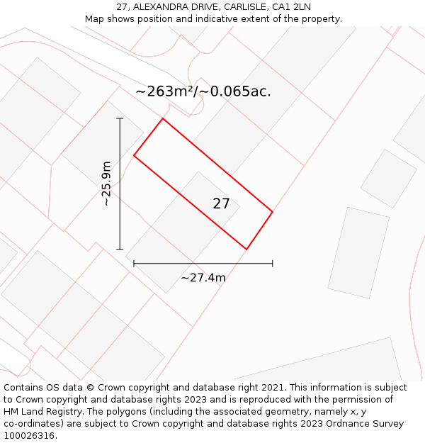 27, ALEXANDRA DRIVE, CARLISLE, CA1 2LN: Plot and title map