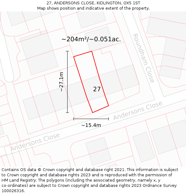 27, ANDERSONS CLOSE, KIDLINGTON, OX5 1ST: Plot and title map