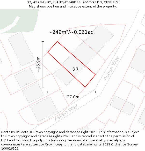 27, ASPEN WAY, LLANTWIT FARDRE, PONTYPRIDD, CF38 2LX: Plot and title map