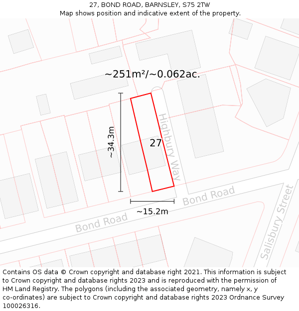 27, BOND ROAD, BARNSLEY, S75 2TW: Plot and title map