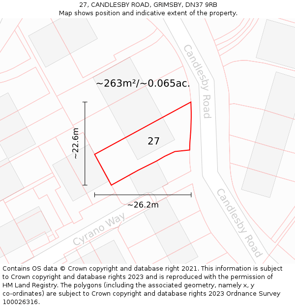 27, CANDLESBY ROAD, GRIMSBY, DN37 9RB: Plot and title map