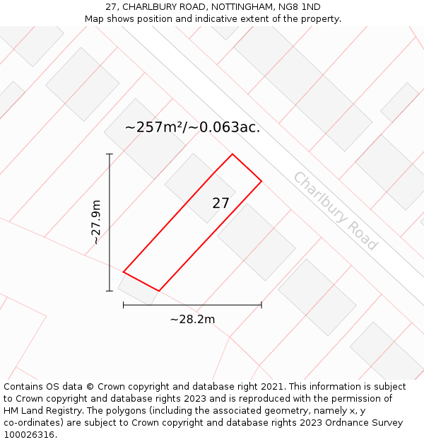 27, CHARLBURY ROAD, NOTTINGHAM, NG8 1ND: Plot and title map