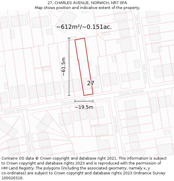 27, CHARLES AVENUE, NORWICH, NR7 0PA: Plot and title map