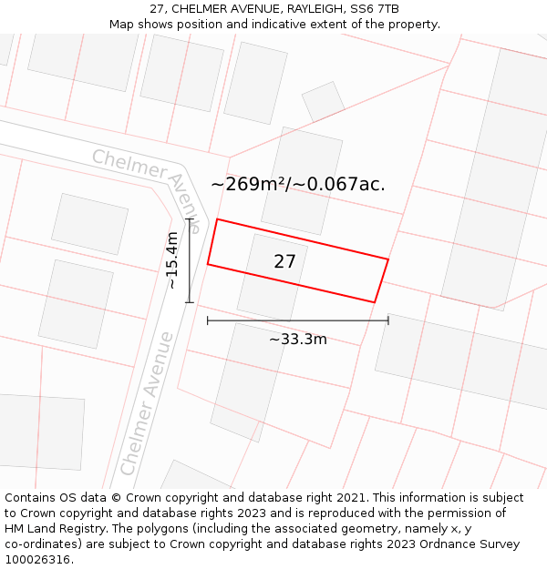 27, CHELMER AVENUE, RAYLEIGH, SS6 7TB: Plot and title map