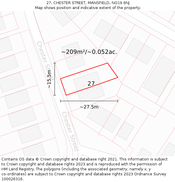 27, CHESTER STREET, MANSFIELD, NG19 6NJ: Plot and title map