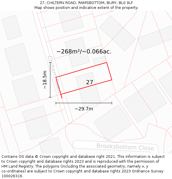 27, CHILTERN ROAD, RAMSBOTTOM, BURY, BL0 9LF: Plot and title map