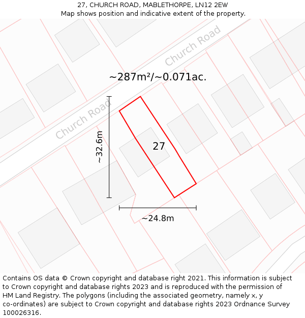27, CHURCH ROAD, MABLETHORPE, LN12 2EW: Plot and title map