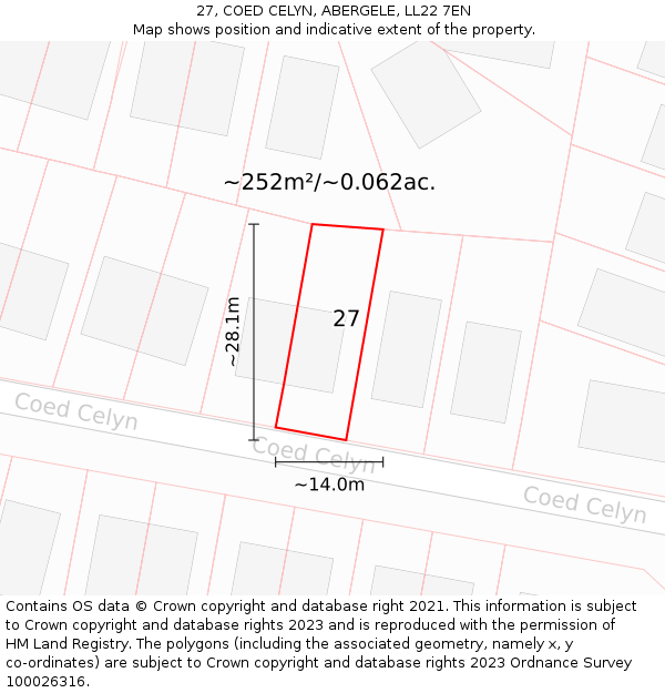27, COED CELYN, ABERGELE, LL22 7EN: Plot and title map