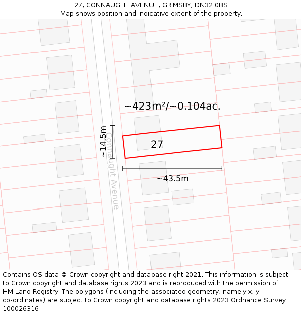 27, CONNAUGHT AVENUE, GRIMSBY, DN32 0BS: Plot and title map