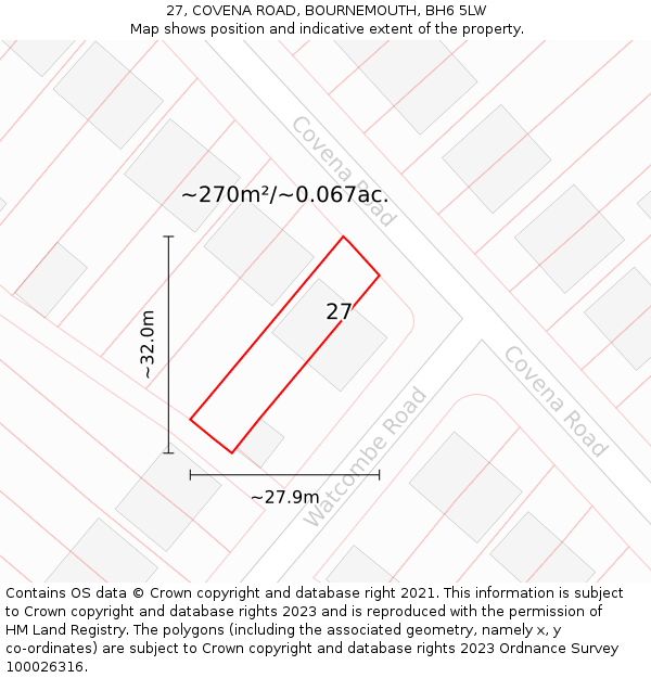 27, COVENA ROAD, BOURNEMOUTH, BH6 5LW: Plot and title map