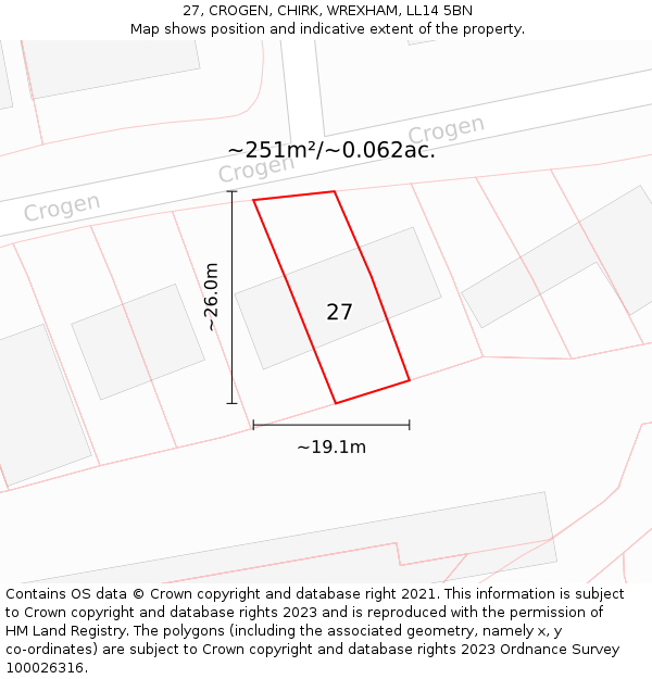 27, CROGEN, CHIRK, WREXHAM, LL14 5BN: Plot and title map