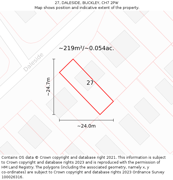 27, DALESIDE, BUCKLEY, CH7 2PW: Plot and title map